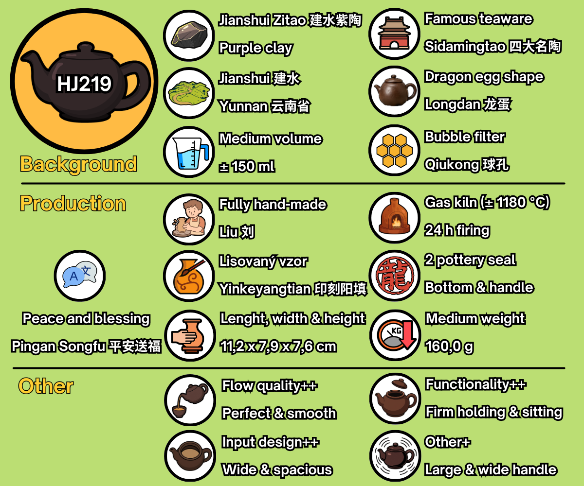 HJ219 - EN